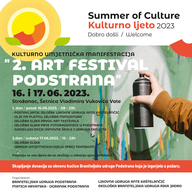 fb objava ART FESTIVAL