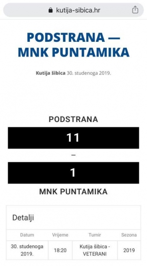 Odličan start malonogometaša Podstrane na turniru u Zagrebu