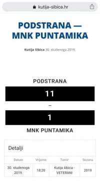 Odličan start malonogometaša Podstrane na turniru u Zagrebu