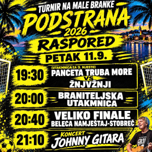 Turnir na male branke - Raspored za petak