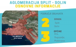 Stiže voda i kanalizacija u Gornju Podstranu
