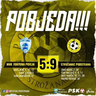 Nastavak sezone i niza nepobjedivosti za MNK Strožanac Podstrana